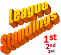 Standings Graphic